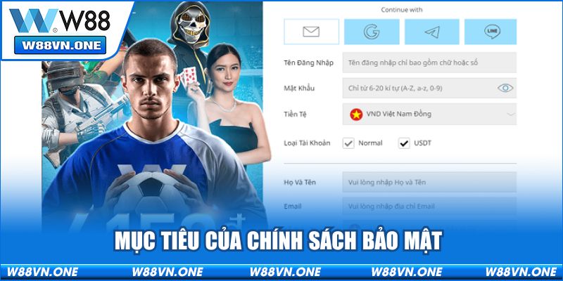 Mục tiêu và phạm vi sử dụng của chính sách bảo mật 