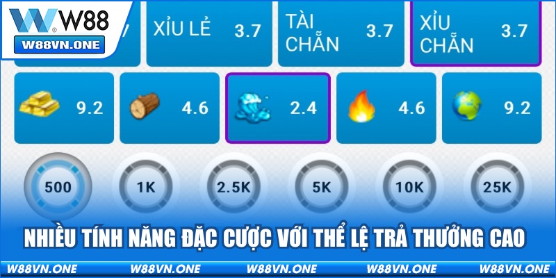 Nhiều tính năng đặc cược với thể lệ trả thưởng cao